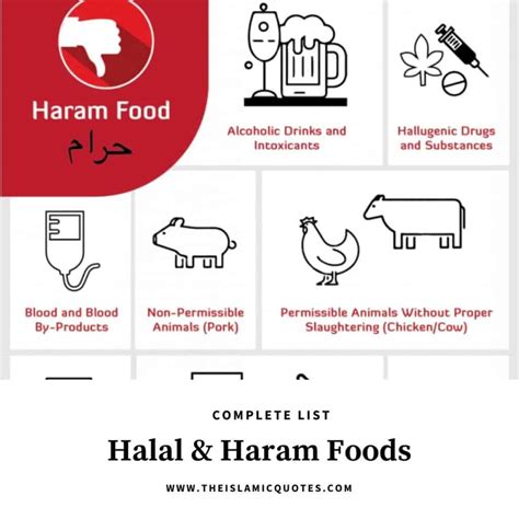 Haram In Islam List